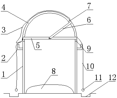 A kind of grape rain shelter planting method and rain shelter system