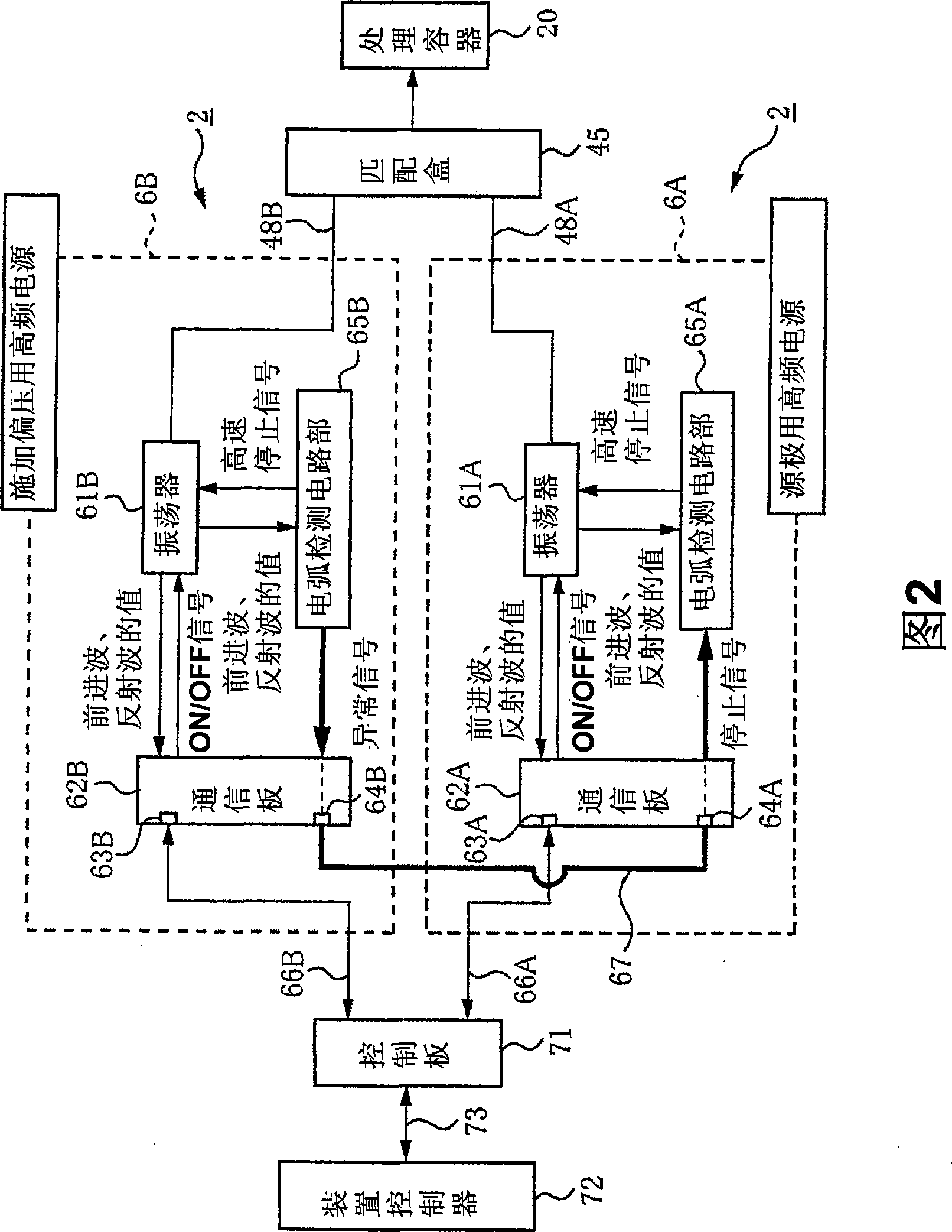 Plasmer processing device, plasmer processing method and storage medium