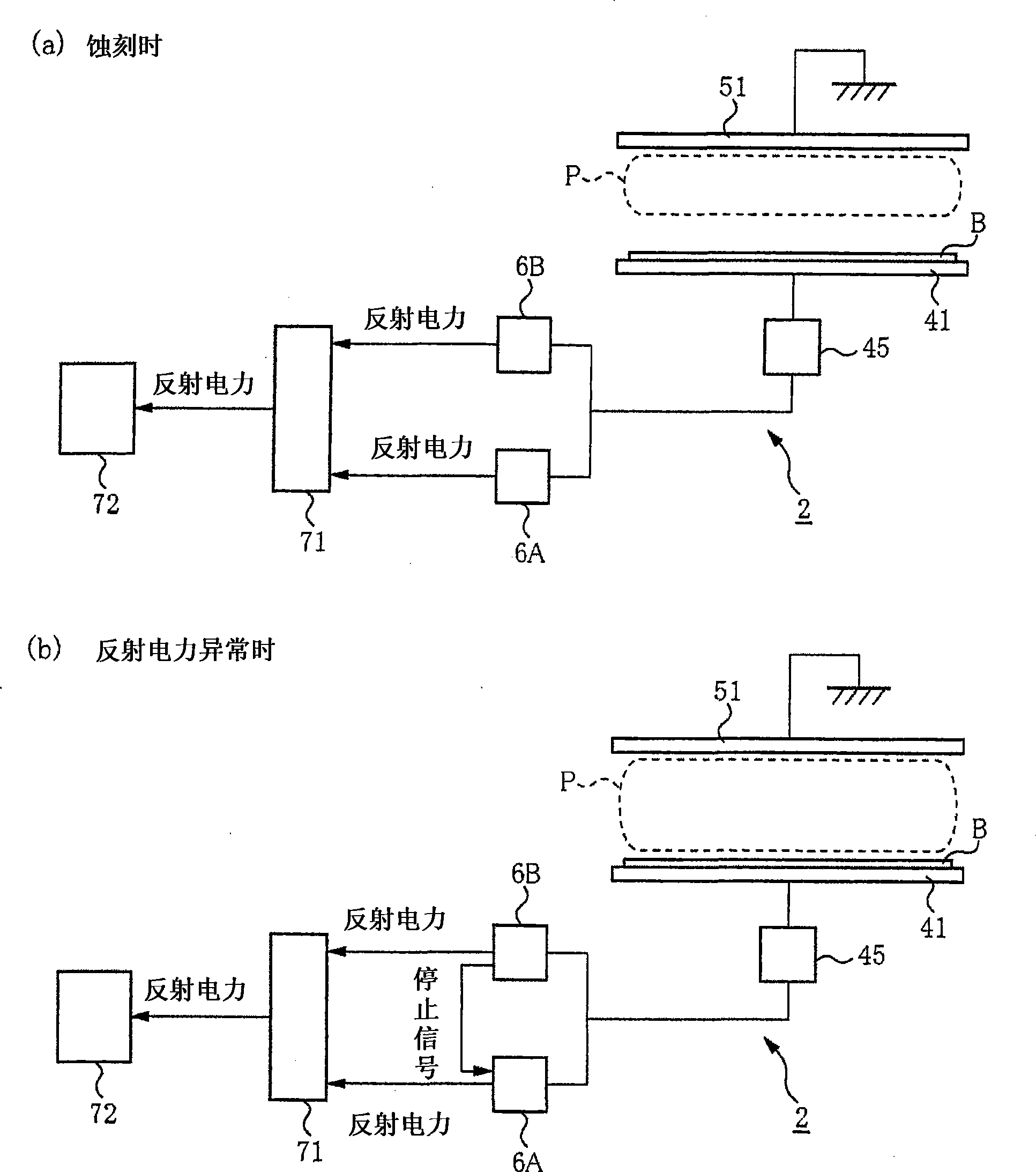 Plasmer processing device, plasmer processing method and storage medium