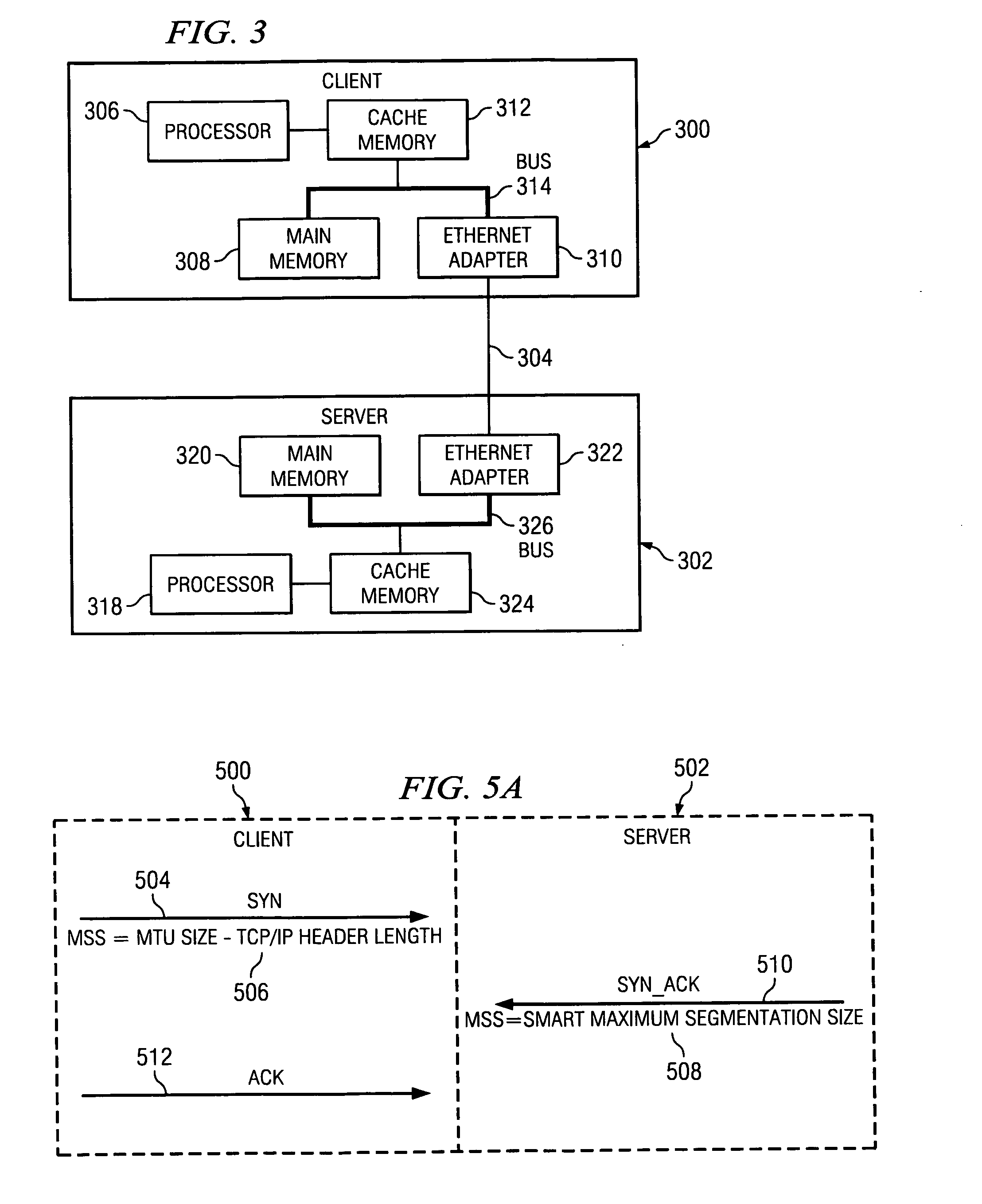 Method for improved network performance using smart maximum segment size