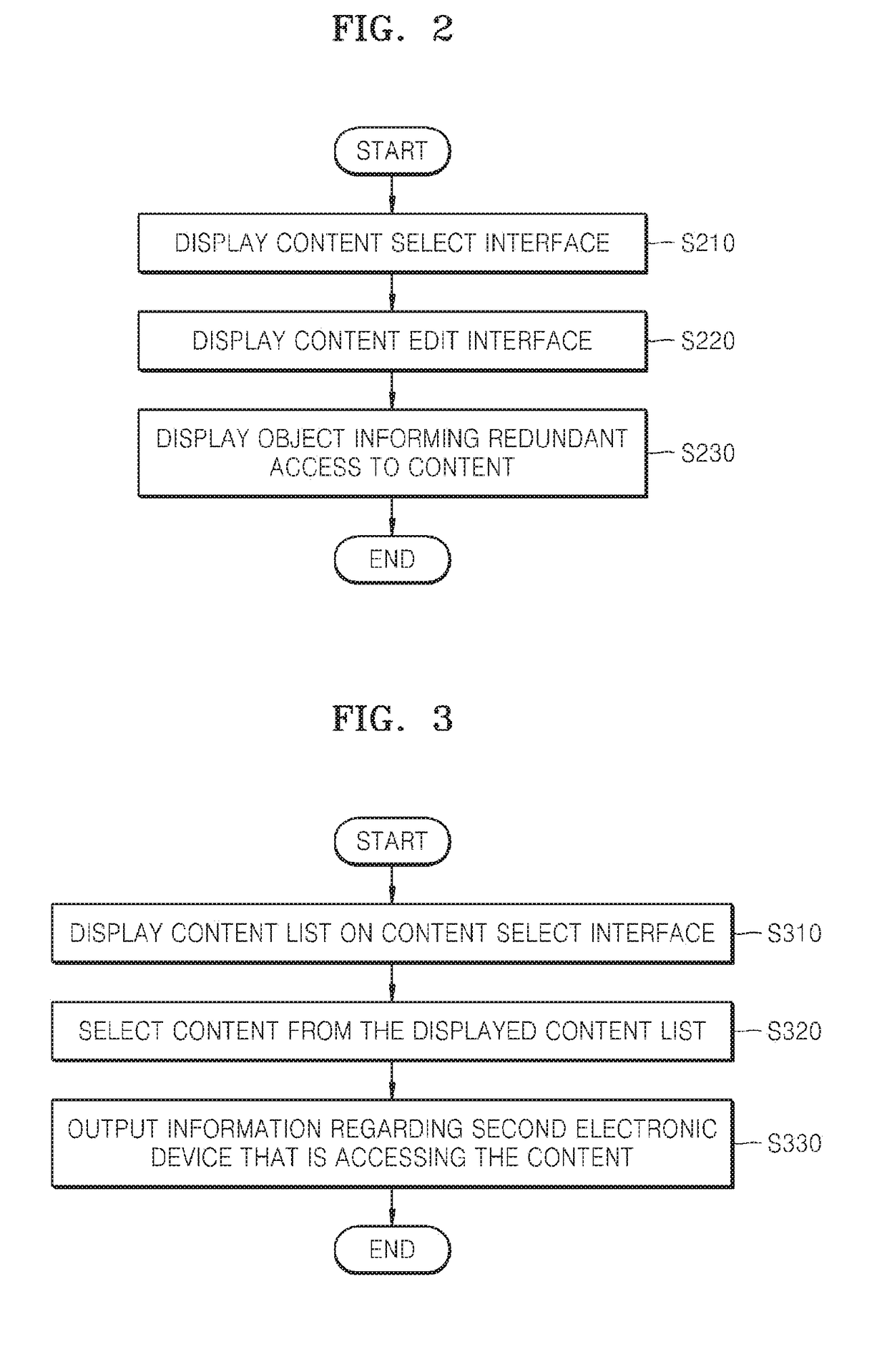 Method and electronic device for editing content