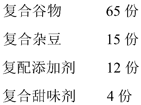 Low GI cereal and mixed bean compound brewing powder and preparation method thereof