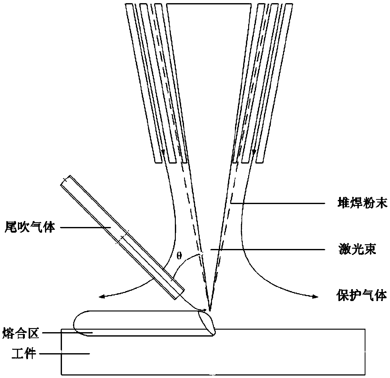 Laser overlaying method for engine valve conical surfaces