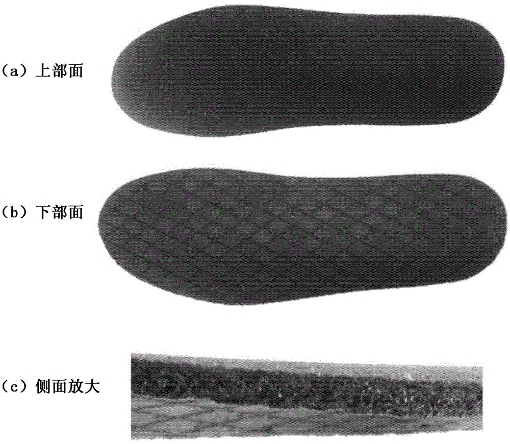 Composition of foaming insole and manufacturing method of foaming insole using the same