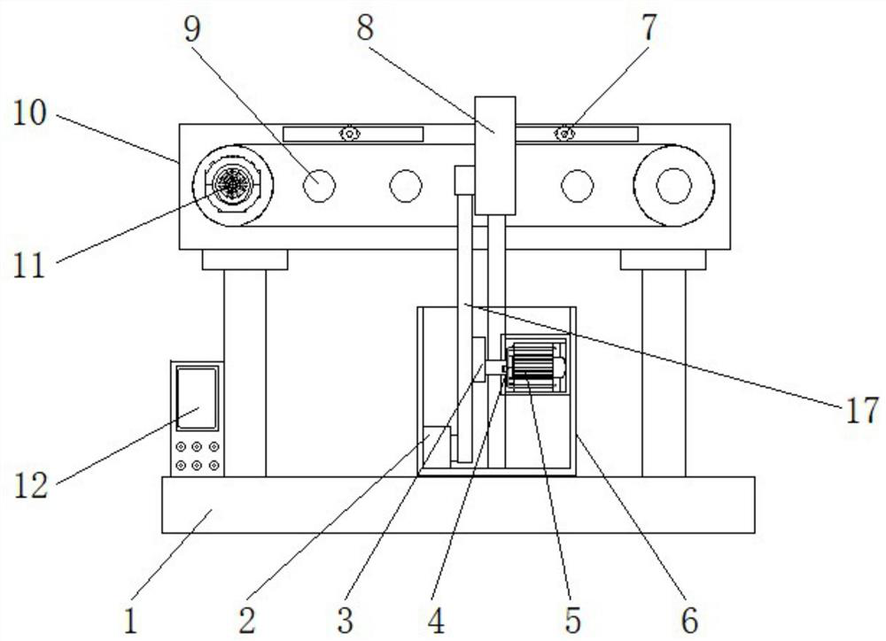 A coding device based on digital products