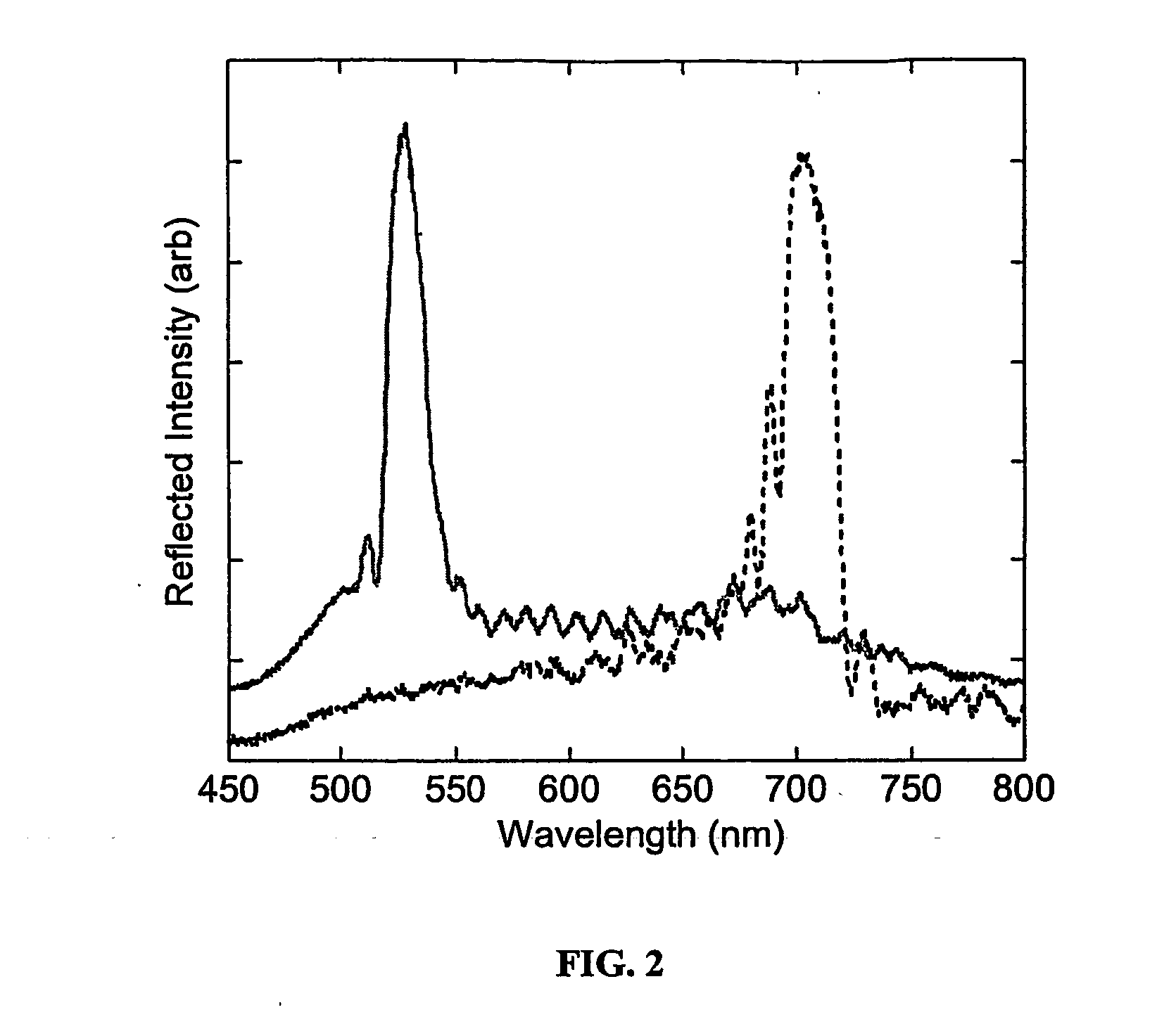 Photonic sensor particles and fabrication methods