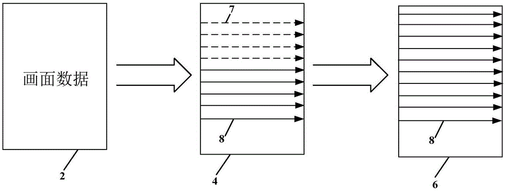 Grid driving circuit and liquid crystal display apparatus