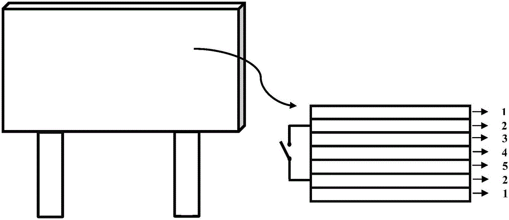 Outdoor advertising board based on electrochromic device and manufacturing method of advertising board