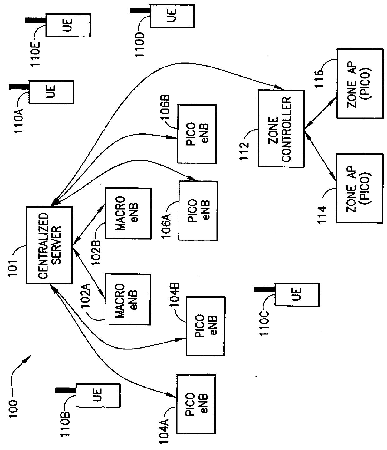 Methods And Apparatus For Interference Management