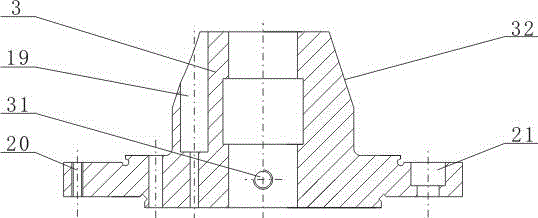 A self-aligning fixture for clamping precision forgings