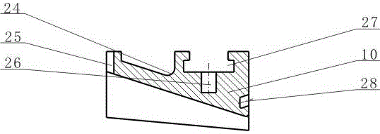 A self-aligning fixture for clamping precision forgings