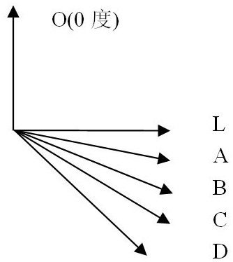 An air conditioner operation control method for improving air distribution in a room, a computer-readable storage medium, and an air conditioner