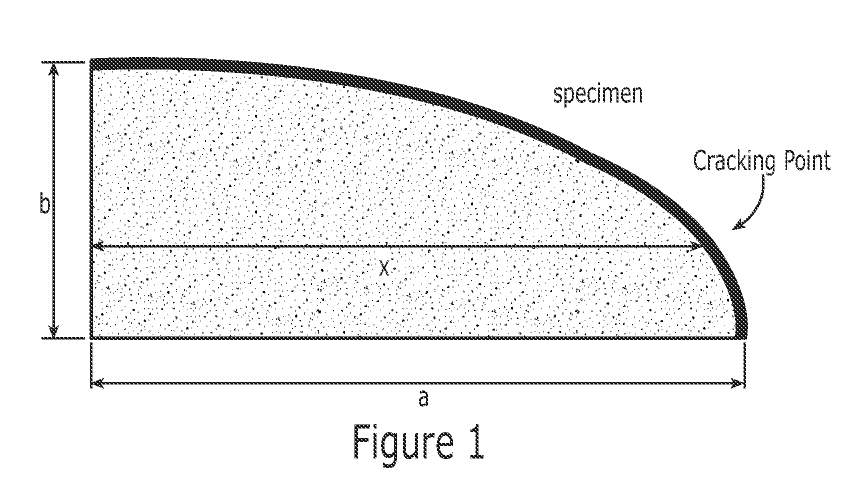 Chemical and Impact Resistant Thermoplastic Resin Composition Having Improved Extrudability