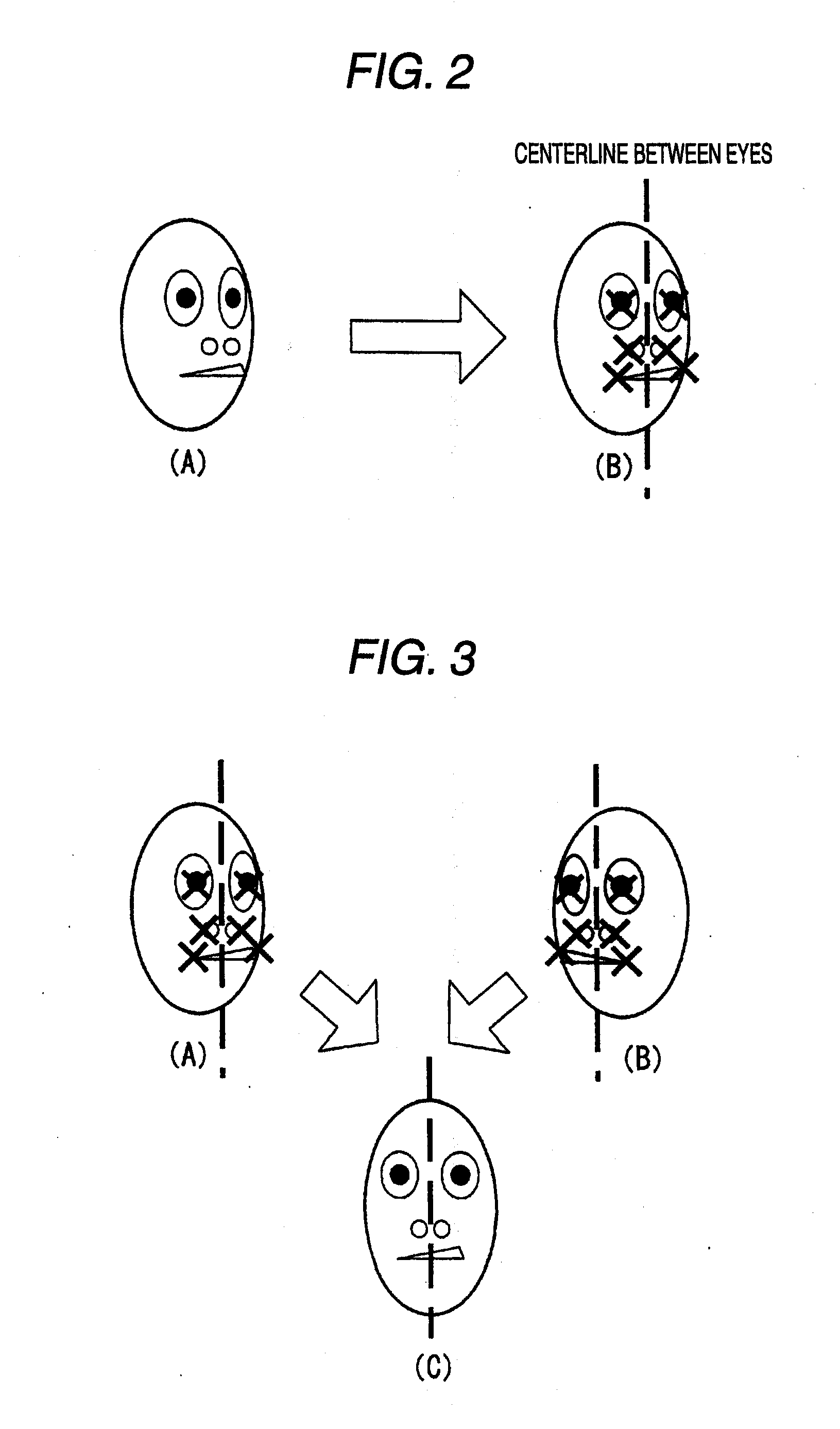 Face feature collator, face feature collating method, and program