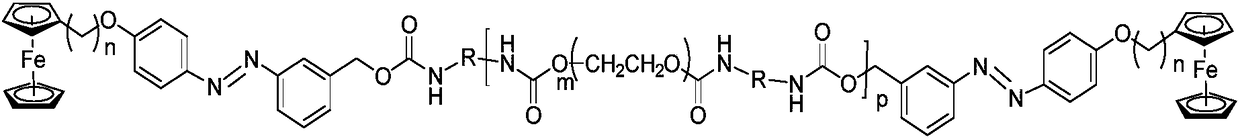 Polyurethane associative thickener with double stimulus response and preparation method thereof