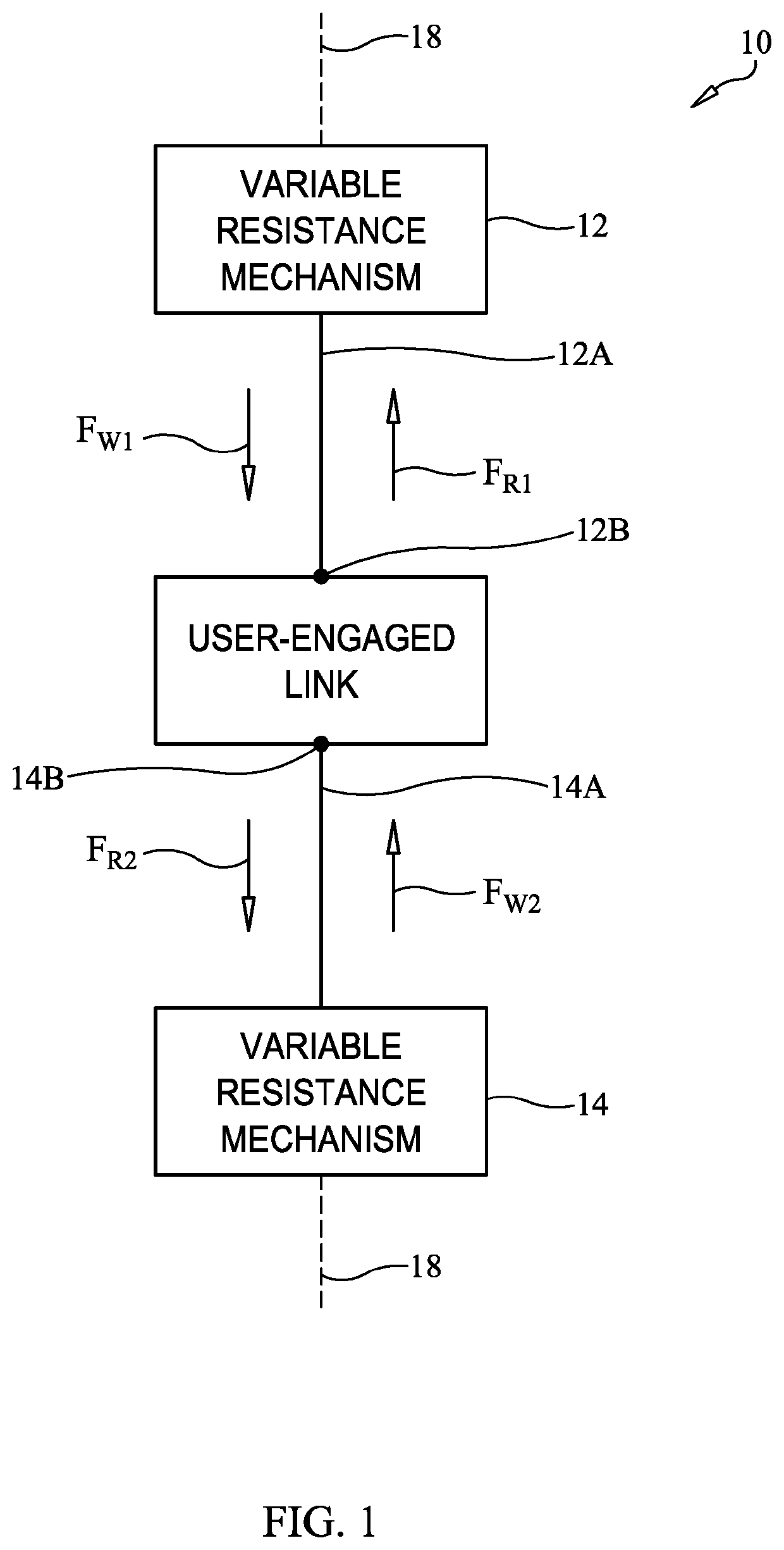 Exercise machine for fluent agonist-antagonist muscle training