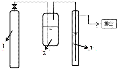 Pretreatment method used for measuring water body nitrogen and oxygen isotopes via chemical conversion