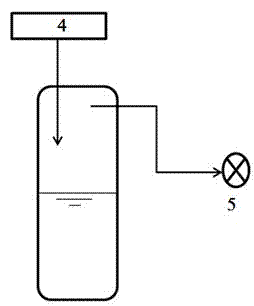 Pretreatment method used for measuring water body nitrogen and oxygen isotopes via chemical conversion