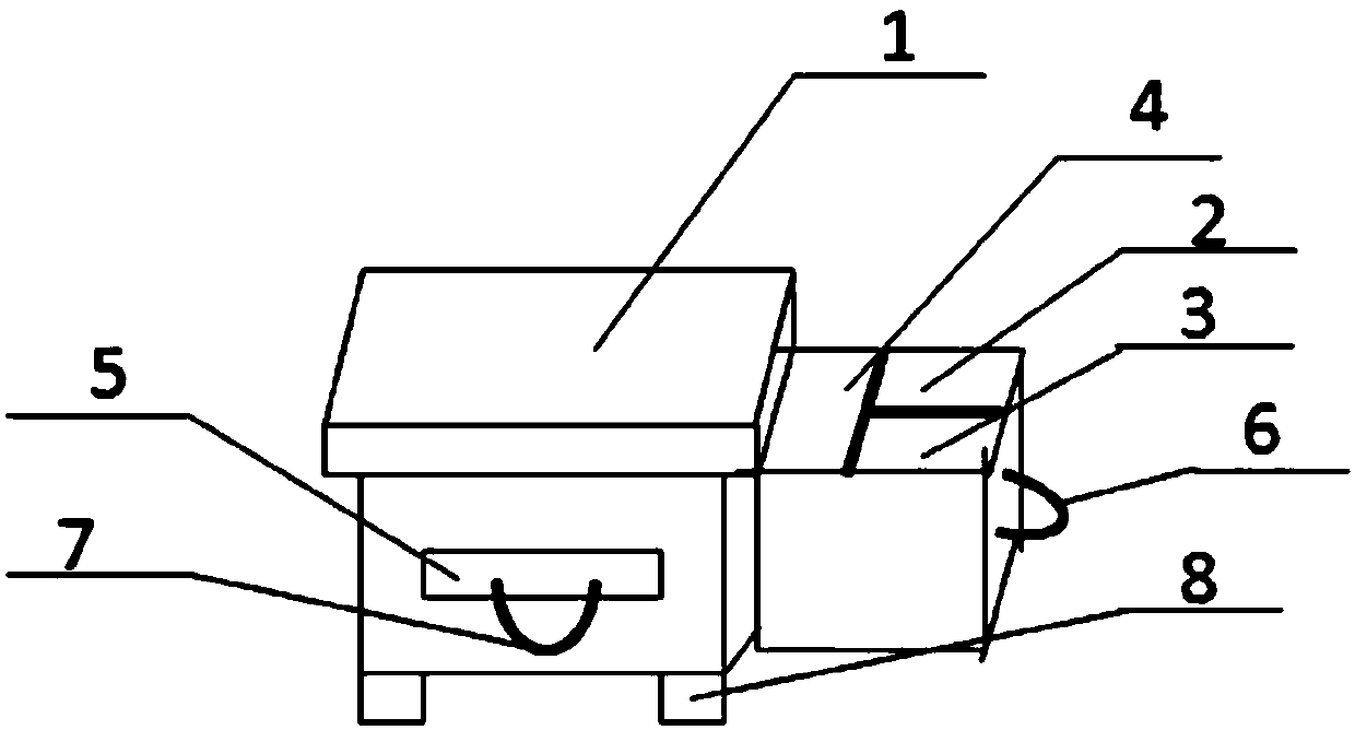 Mechanical equipment maintenance tool kit