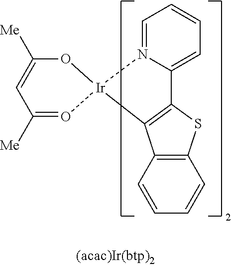 Novel compound and electroluminescent device including same