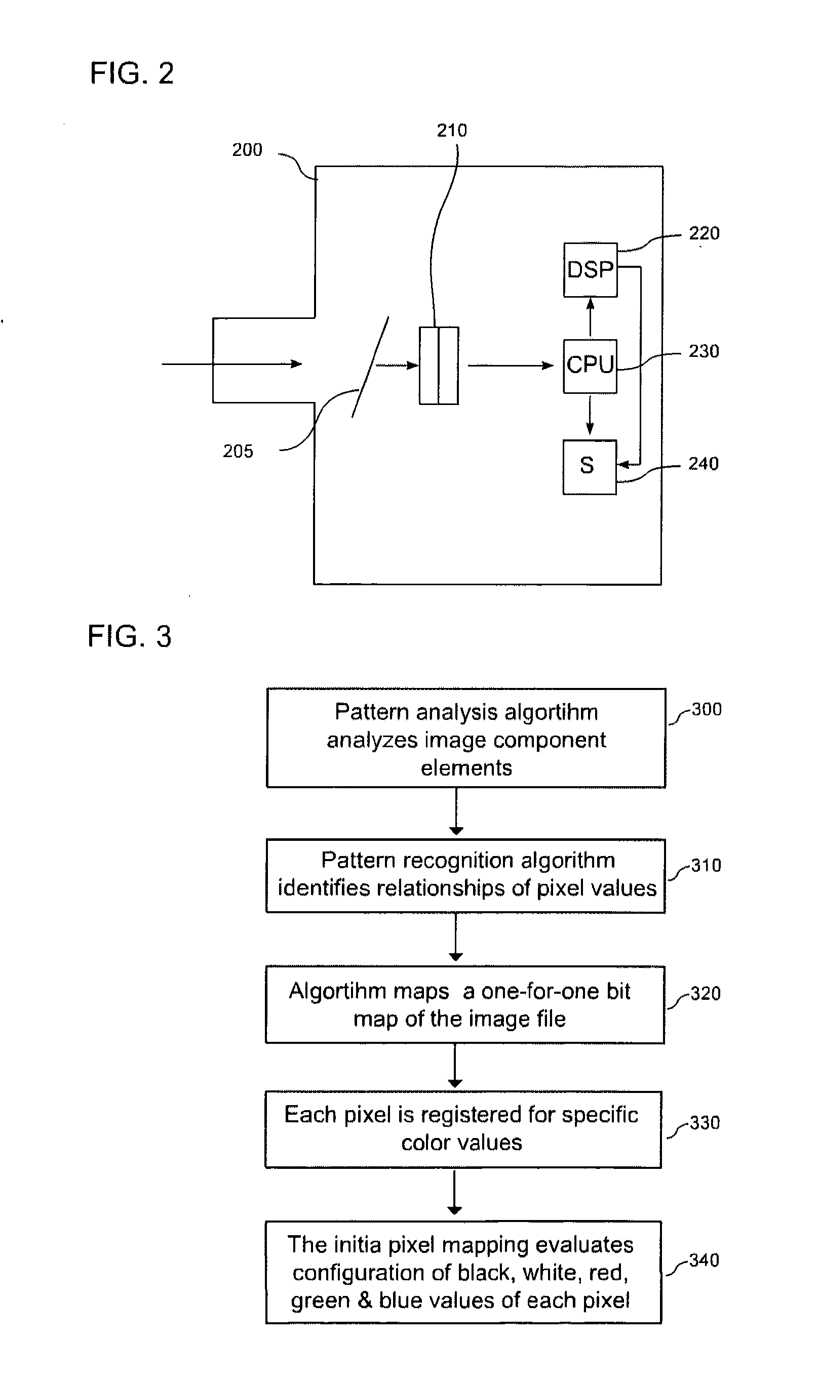 Digital image and video compression and decompression methods