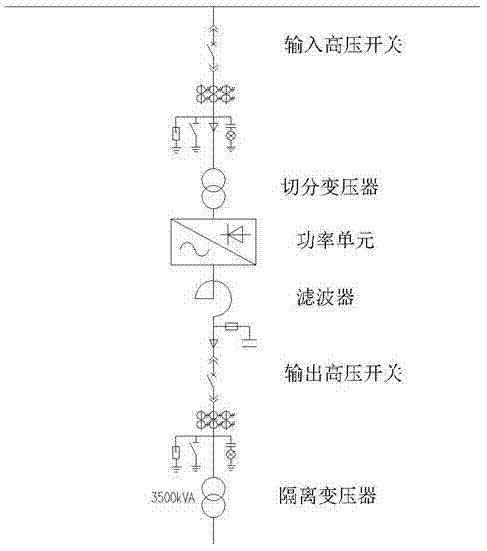 High-voltage fixed-frequency voltage regulation and stabilization power system provided with intelligent control system