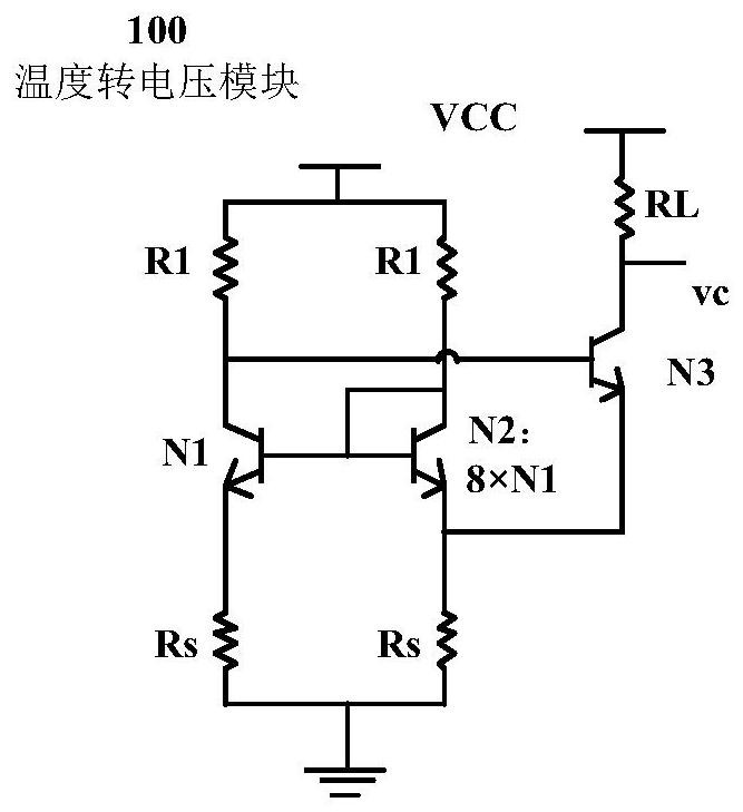 Temperature compensation attenuator