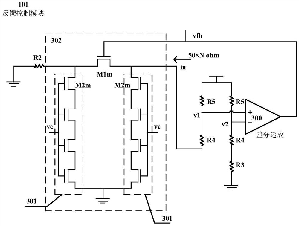 Temperature compensation attenuator