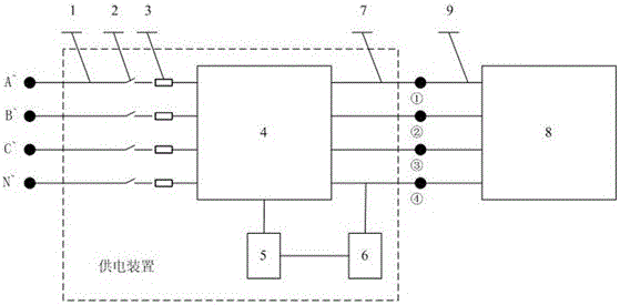 Outdoor tester power supply method