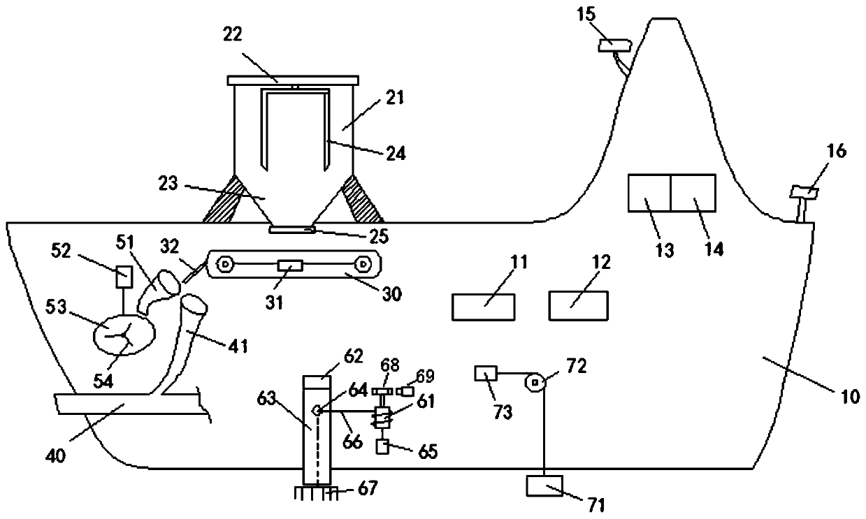 A water area fertilization device and method based on an unmanned ship