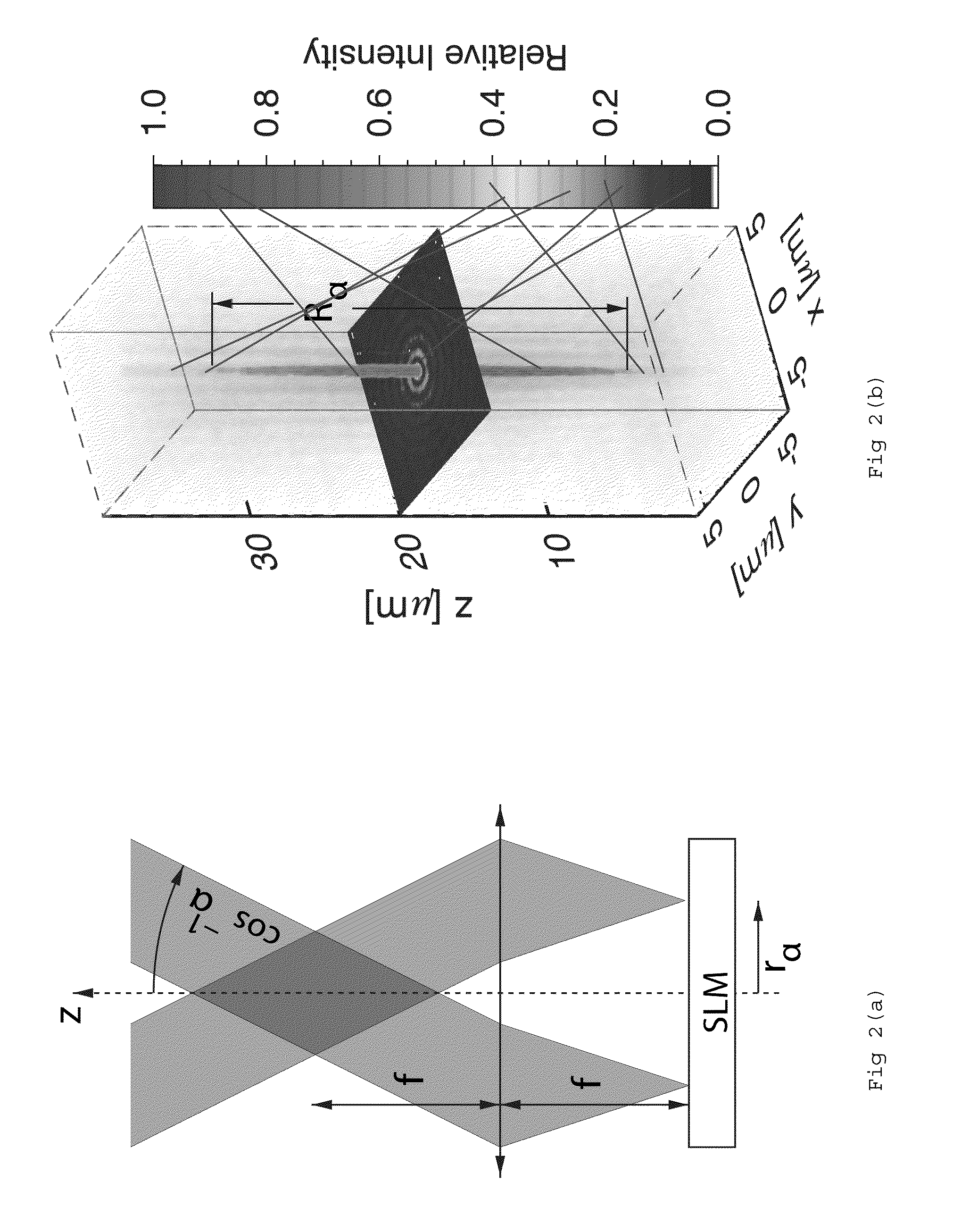 Optical conveyors