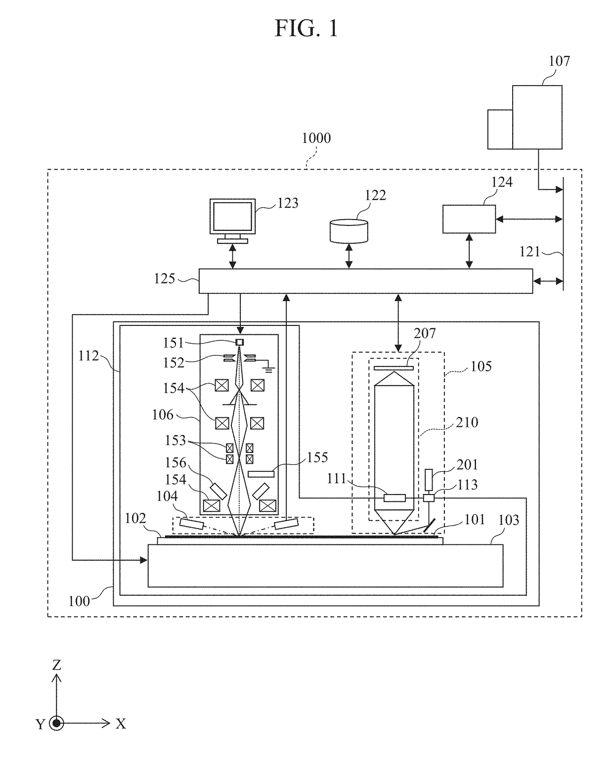 Defect observation apparatus