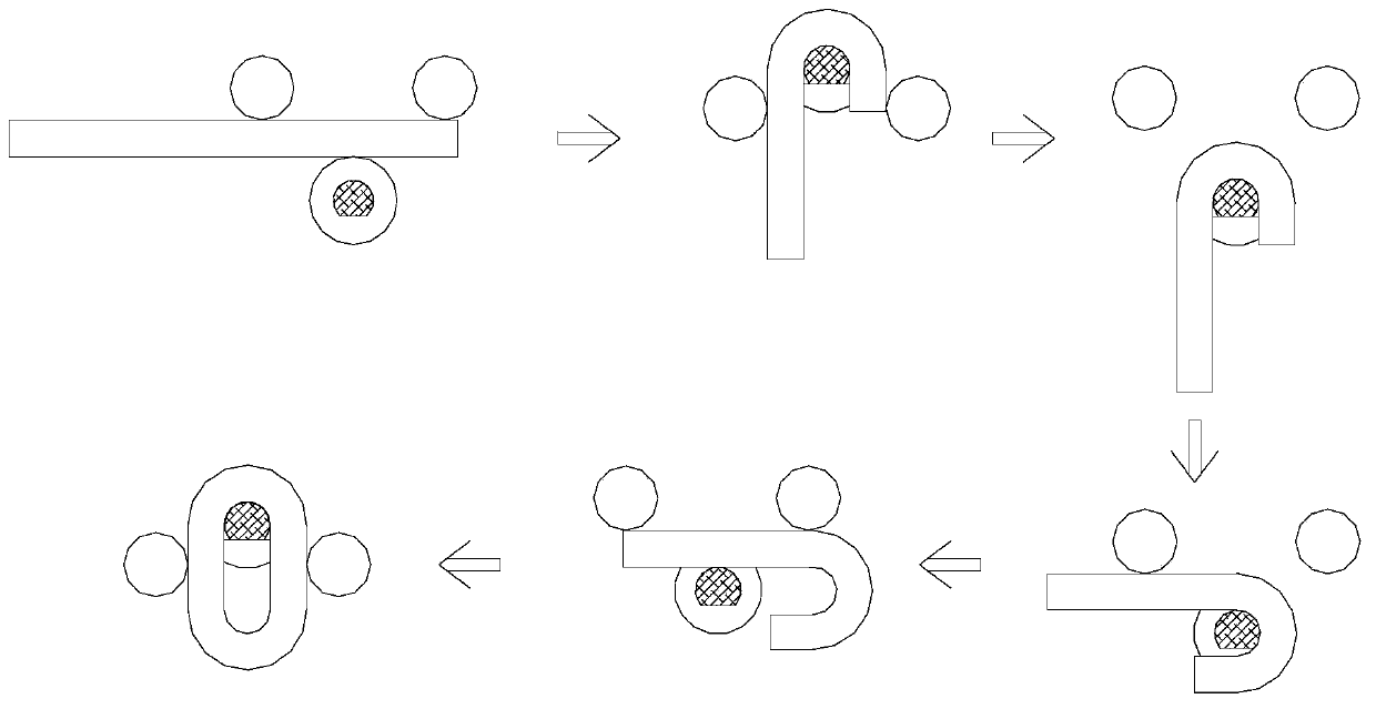 Compact-chain connecting method by once positioning, bending and molding