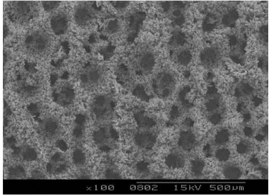 Preparation method of porous copper full-impregnated film of three-dimensional network structure