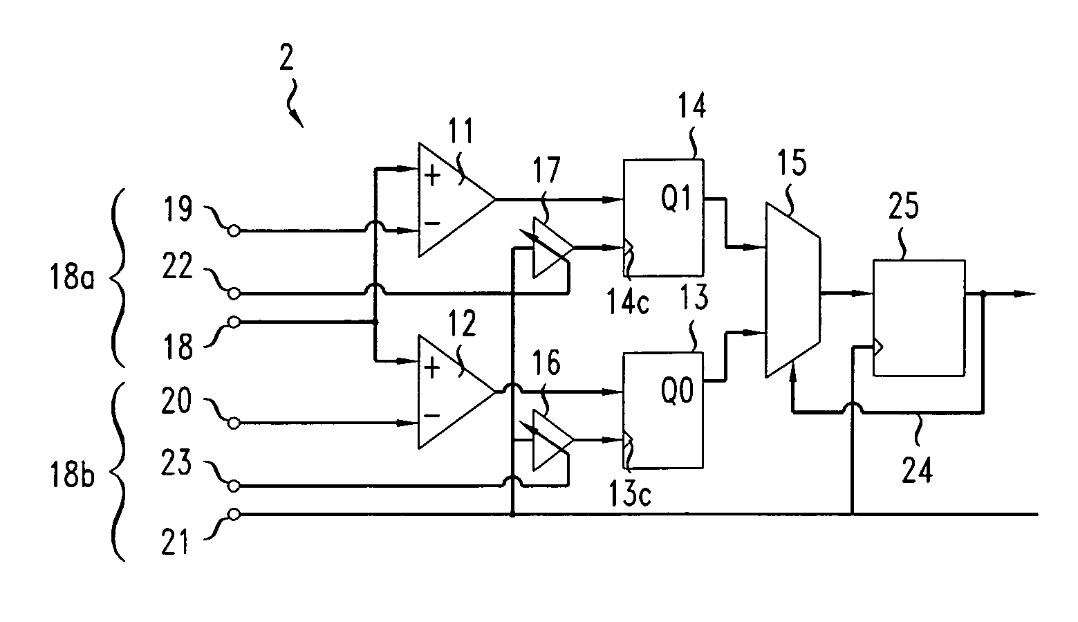 Decision feedback structure with selective sampling phase control