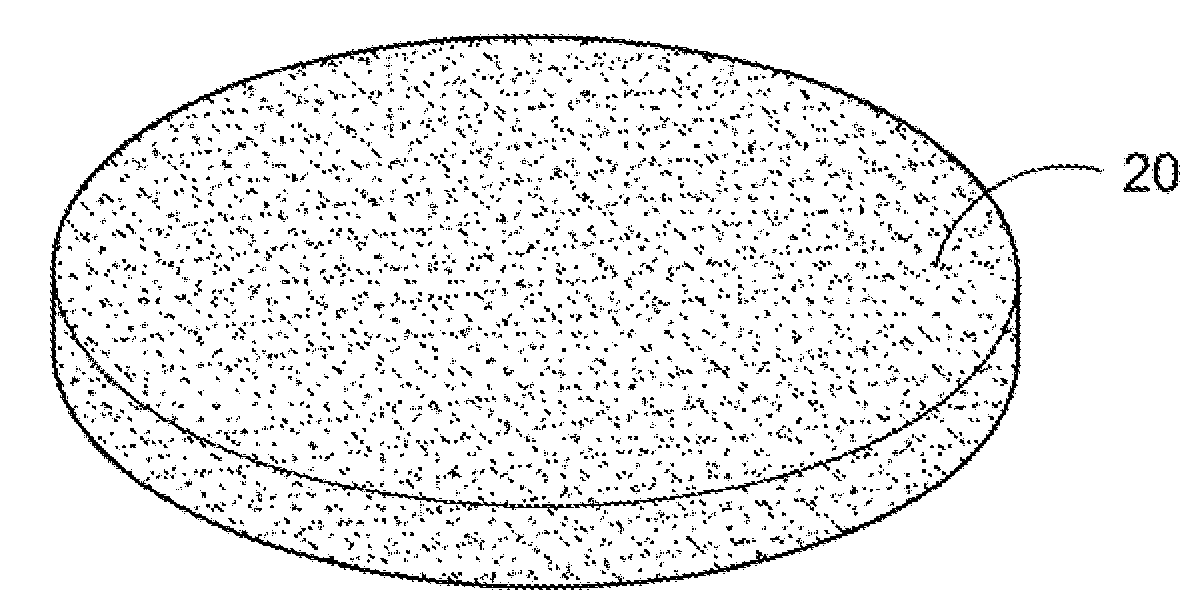 Storage preservation and transport for a controlled substance