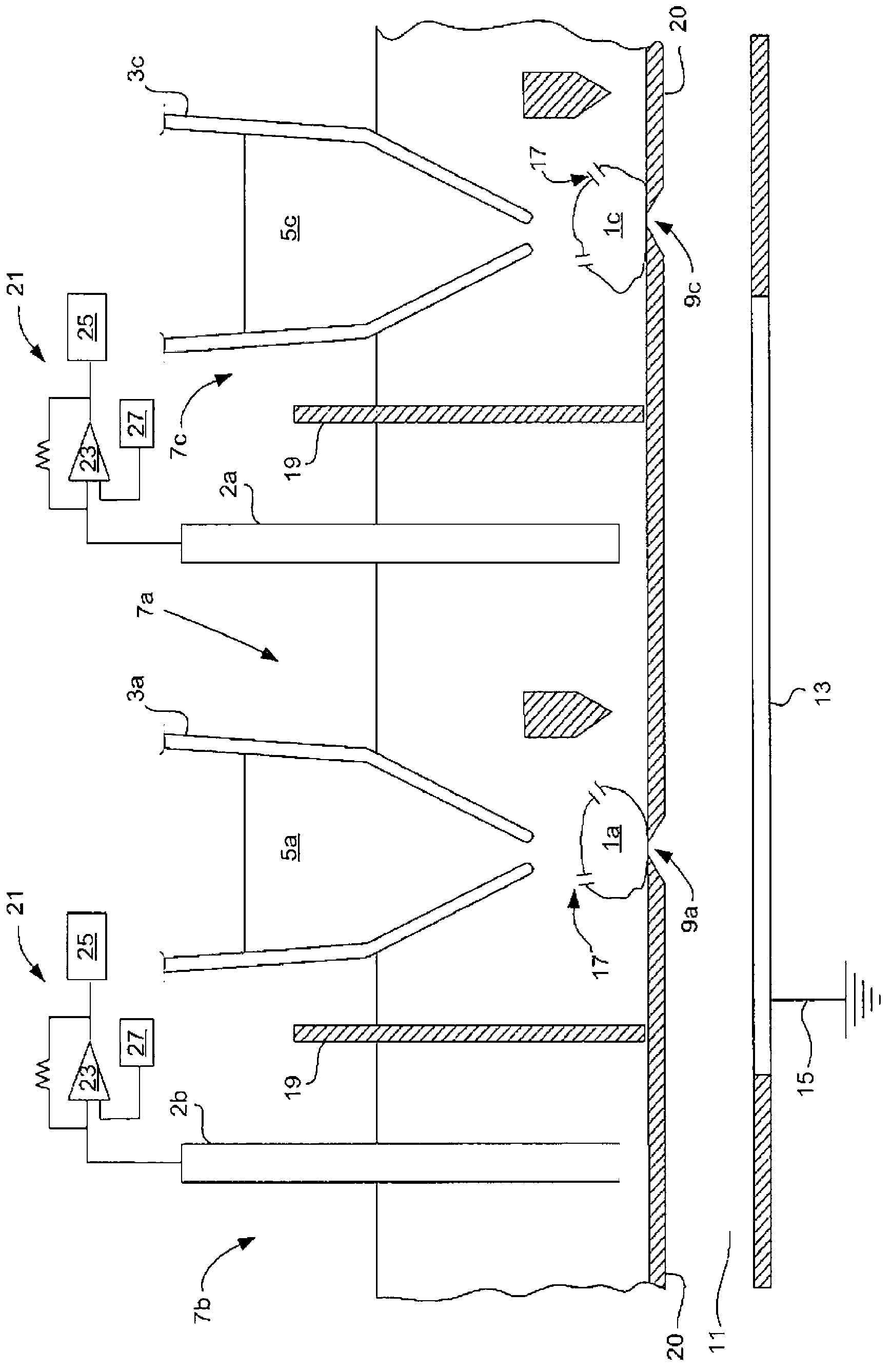 High throughput screening of ion channels