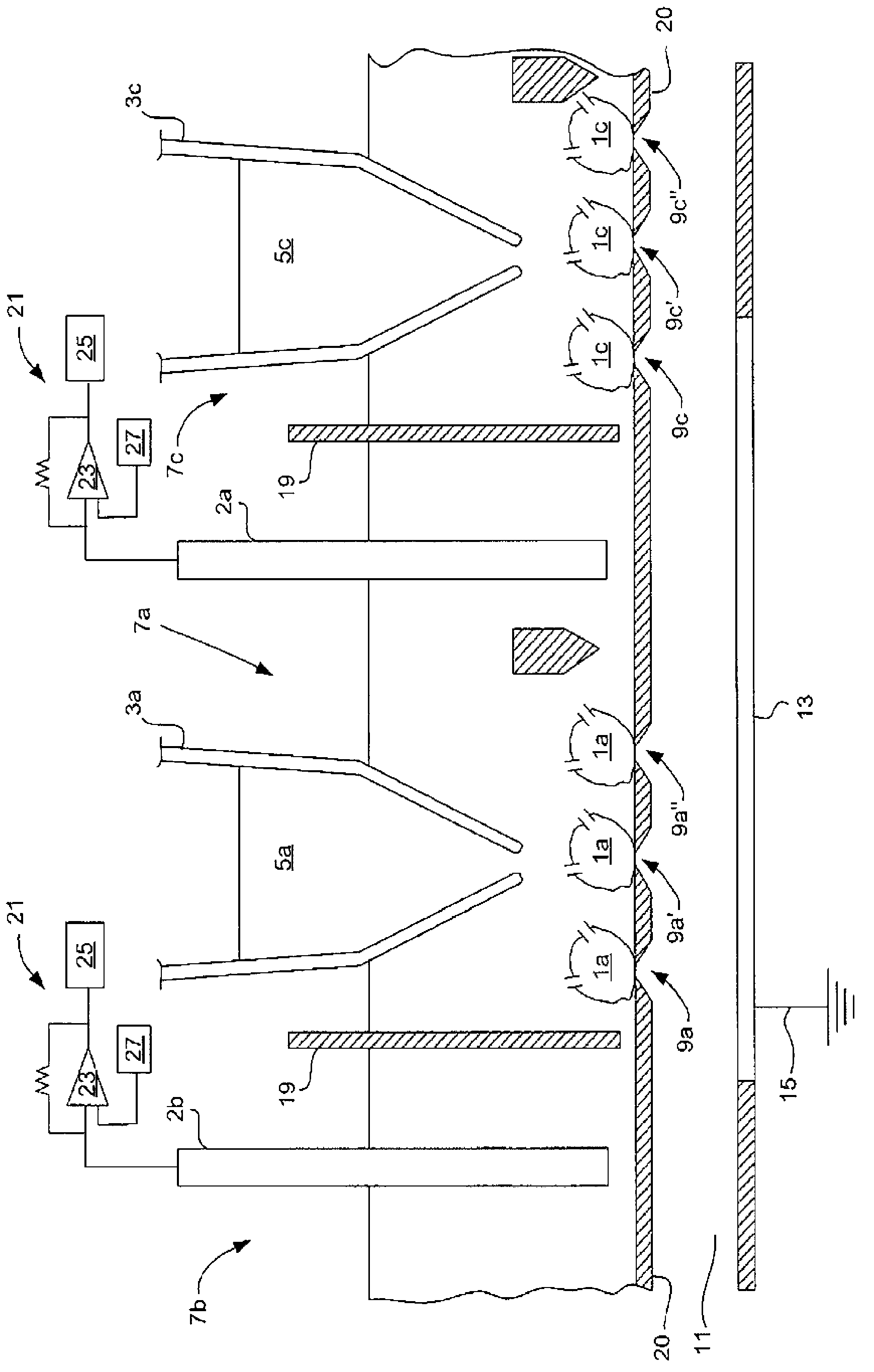 High throughput screening of ion channels