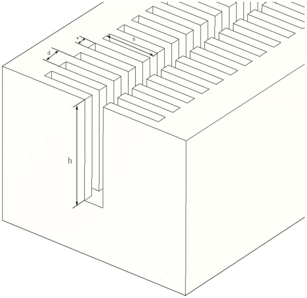 Processing method of all metal channel microstructure with great thickness and high depth-to-width ratio