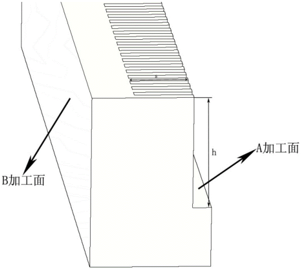 Processing method of all metal channel microstructure with great thickness and high depth-to-width ratio