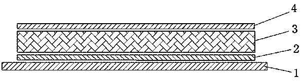 Lithium battery negative pole piece with excellent cycle performance and manufacturing method thereof, and lithium ion battery