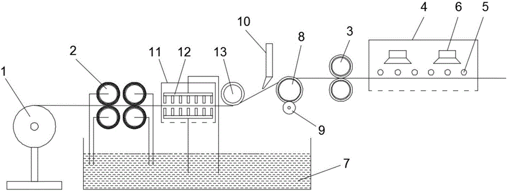 Surface cleaning system for copper-clad steel wire