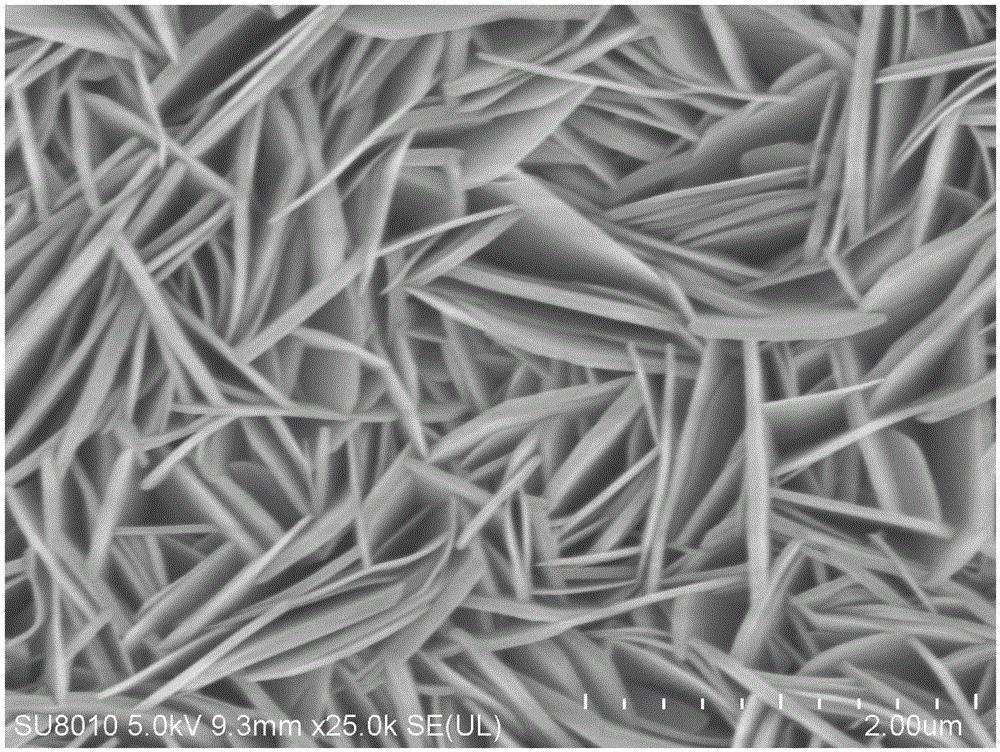 Preparation method of morphology-controllable large-area nanometer platy zinc-aluminum type hydrotalcite