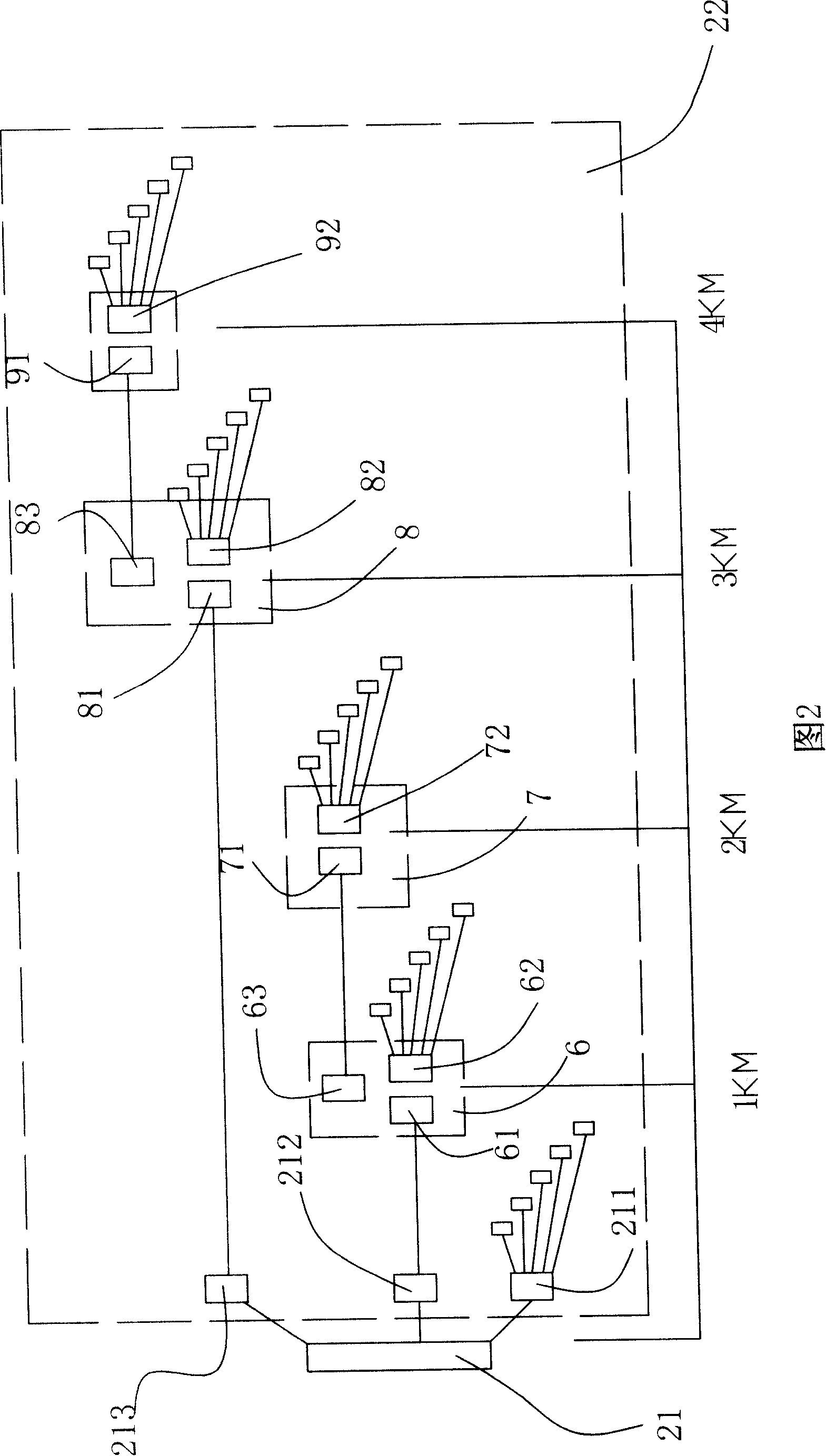 High voltage elevated transmission line remote electronic line-patrolling method