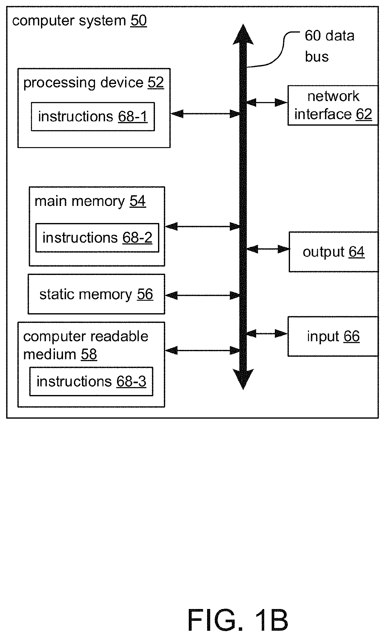 System for automatically discovering, enriching and remediating entities interacting in a computer network