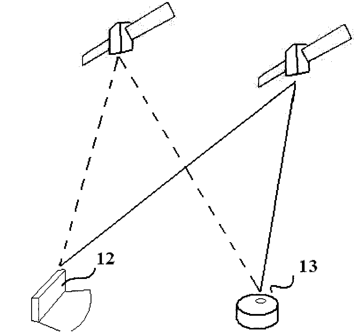 Calibrating algorithm for positioning system of outdoor mobile robot