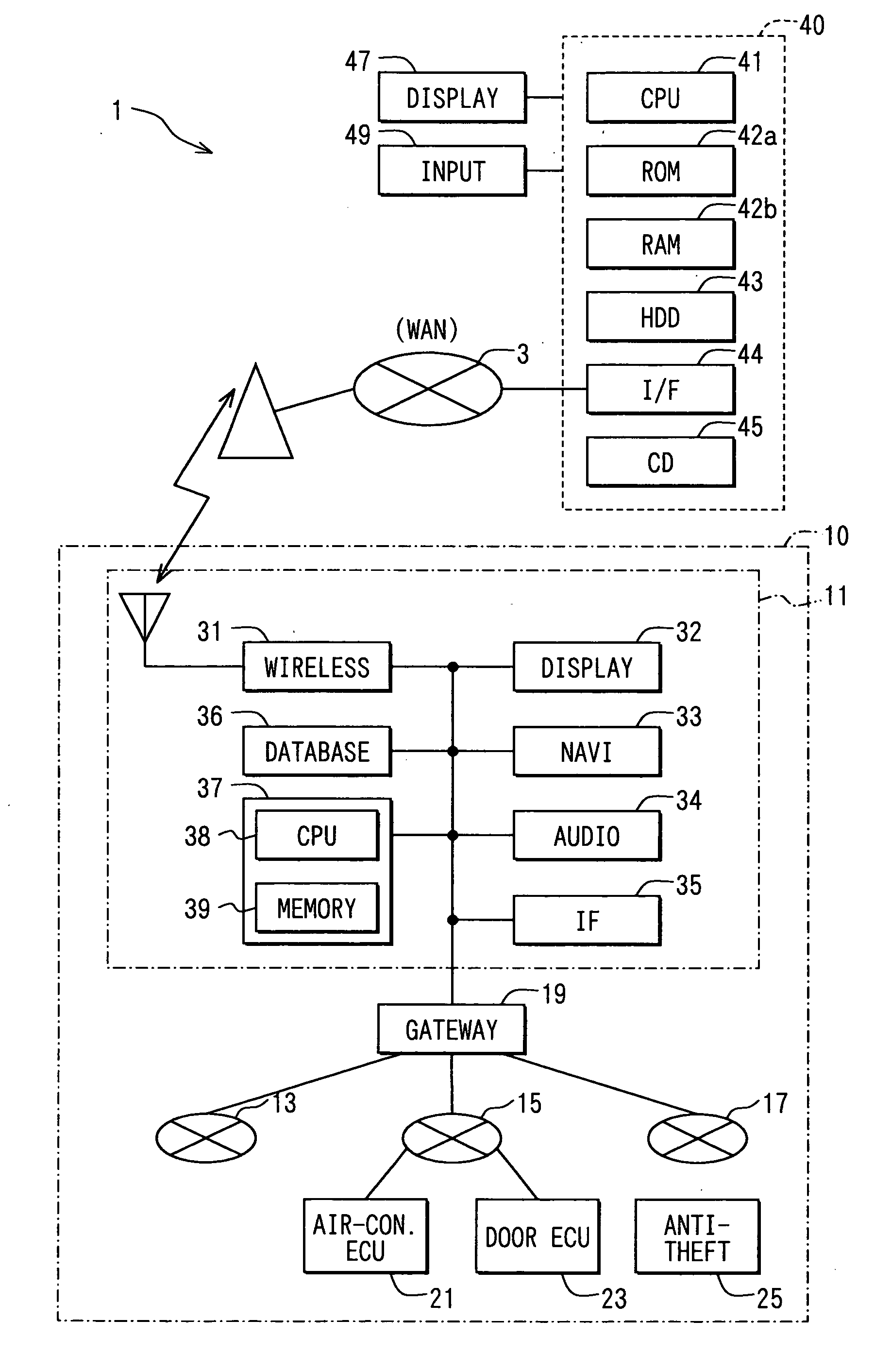 Information processing system