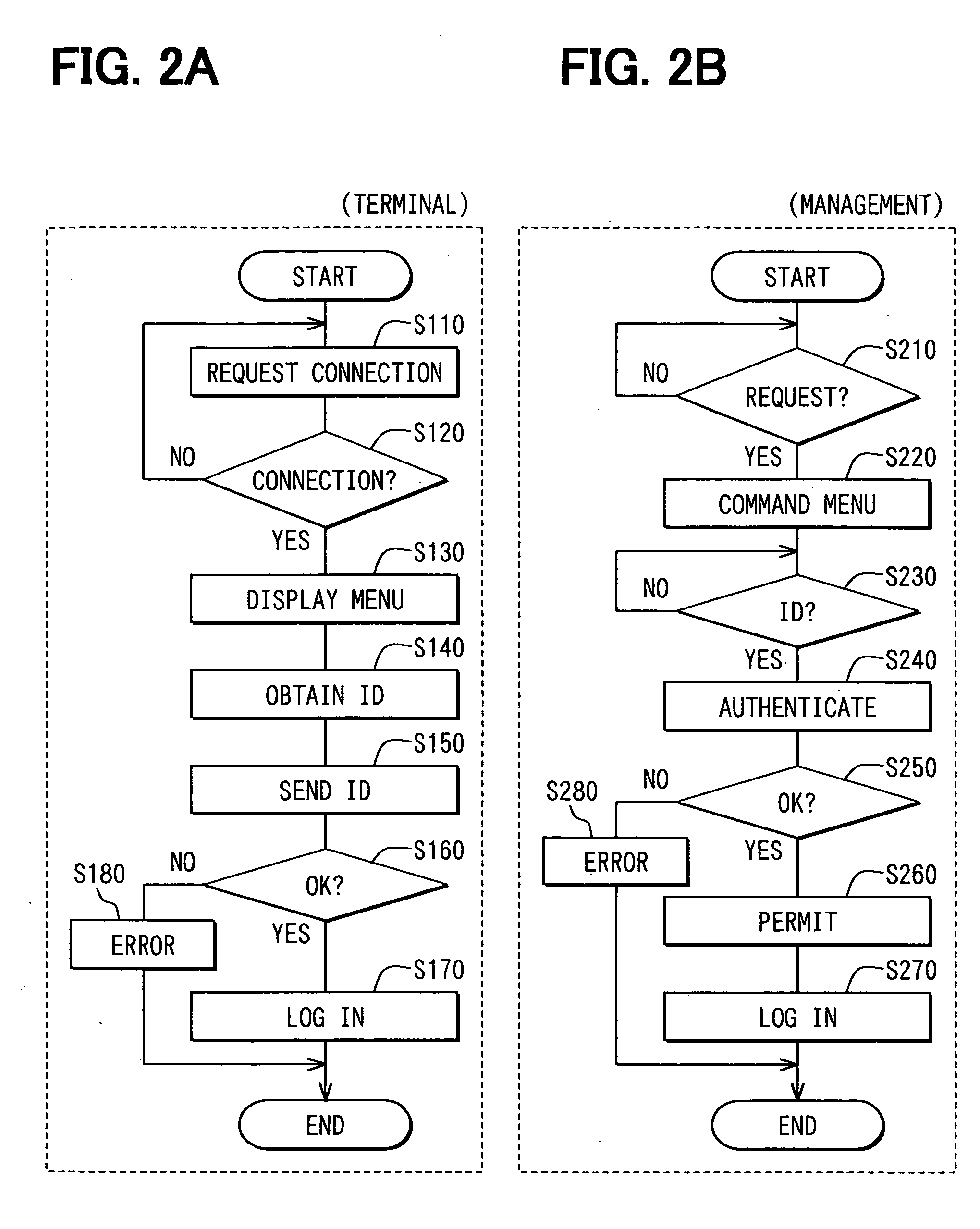 Information processing system