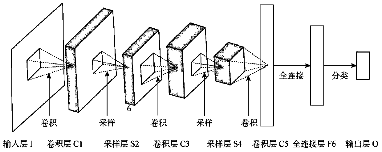 Intelligent automobile braking system based on road surface visual inspection and control method thereof