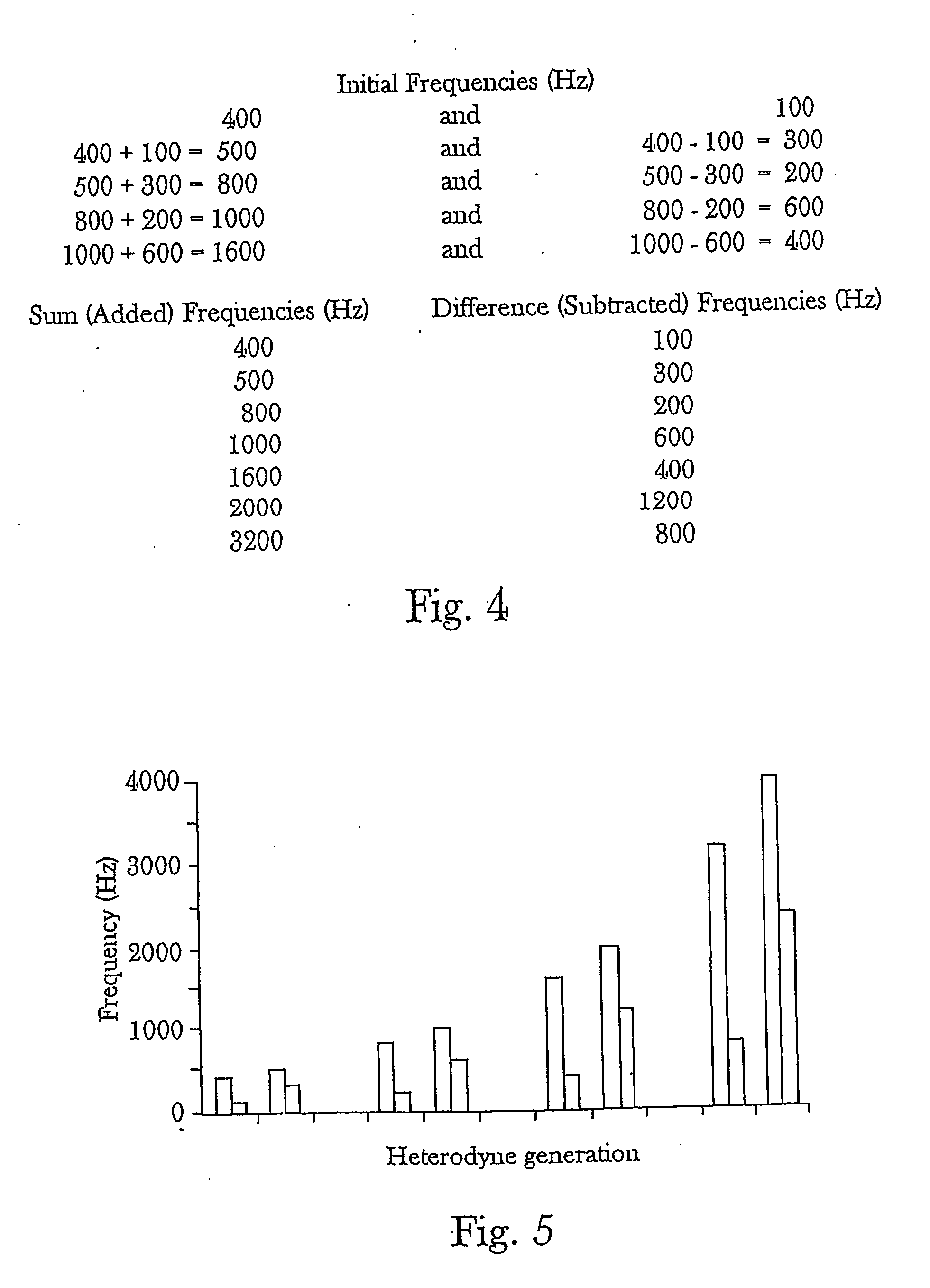 Methods for controlling crystal growth, crystallization, structures and phases in materials and systems